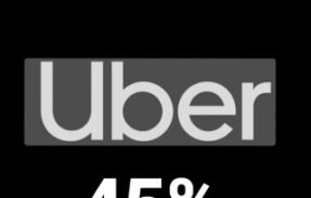 CENTRAL UBER 24 HRS 45%