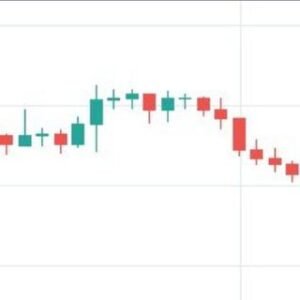 Curso de aprendizagem em gráficos 📈