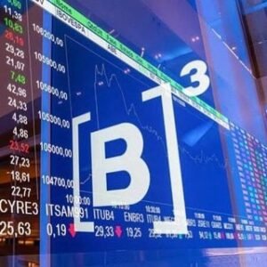 Indice e dólar – B3