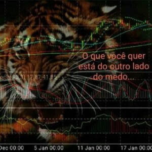 Sinais AUD/USD