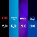 Contas de Streamings
