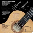 Curso de violão online